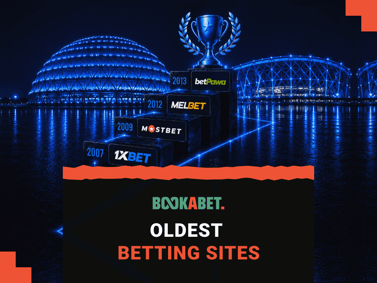 Top Oldest Betting Sites in Zambia - Expert Overview